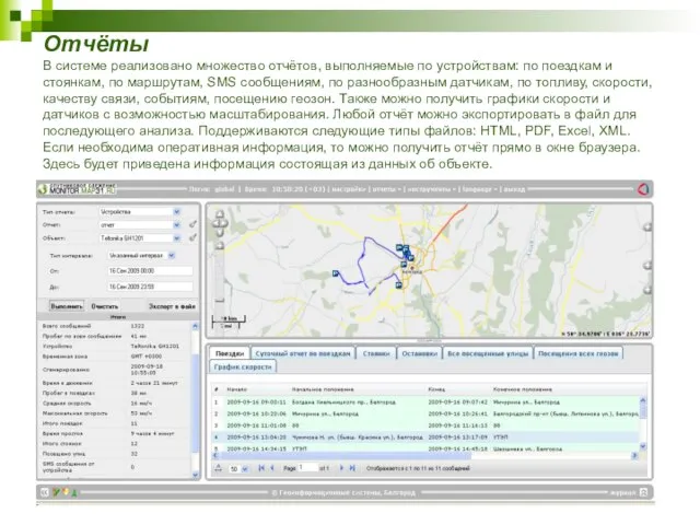 Отчёты В системе реализовано множество отчётов, выполняемые по устройствам: по поездкам и