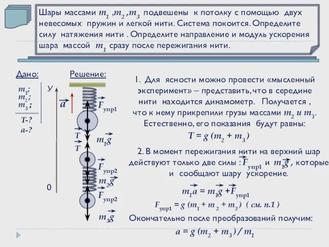 Шары массами m1 ,m2 ,m3 подвешены к потолку с помощью двух невесомых