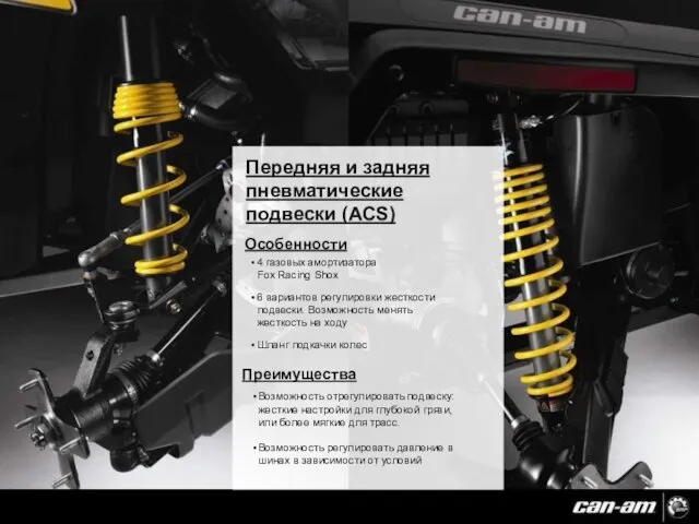 Передняя и задняя пневматические подвески (ACS) 4 газовых амортизатора Fox Racing Shox