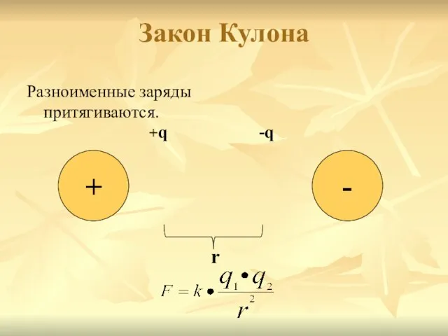 Закон Кулона Разноименные заряды притягиваются. + - +q -q r