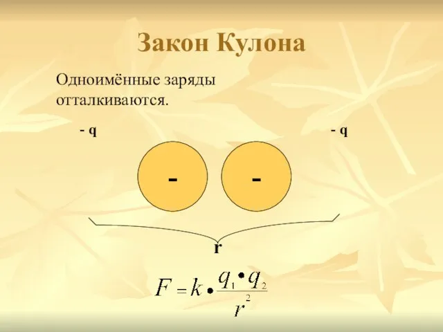 Закон Кулона - - Одноимённые заряды отталкиваются. r - q - q