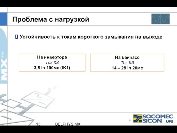 DELPHYS MX Устойчивость к токам короткого замыкания на выходе Проблема с нагрузкой