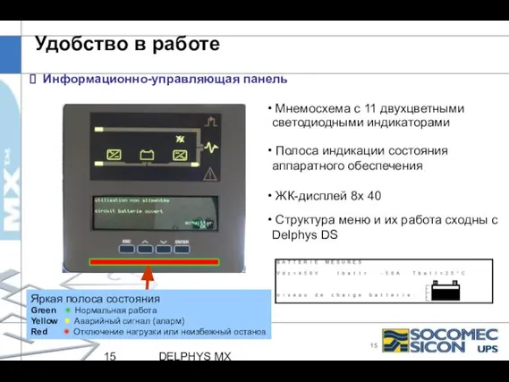 DELPHYS MX Удобство в работе Информационно-управляющая панель Мнемосхема с 11 двухцветными светодиодными