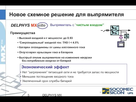 DELPHYS MX Новое схемное решение для выпрямителя Экономический эффект Нет “загрязнения” питающей