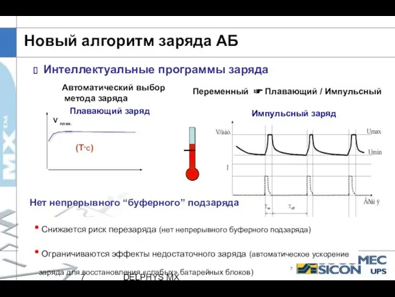 DELPHYS MX Новый алгоритм заряда АБ Интеллектуальные программы заряда Автоматический выбор метода