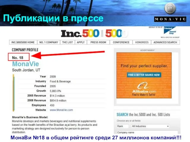 Публикации в прессе МонаВи №18 в общем рейтинге среди 27 миллионов компаний!!!