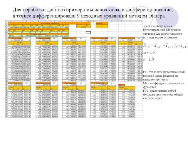 Для обработки данного примера мы использовали дифференцирование, а точнее дифференцировали 9 исходных