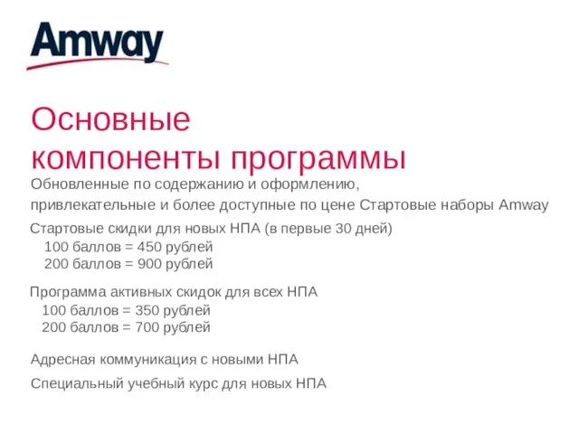 Основные компоненты программы Обновленные по содержанию и оформлению, привлекательные и более доступные