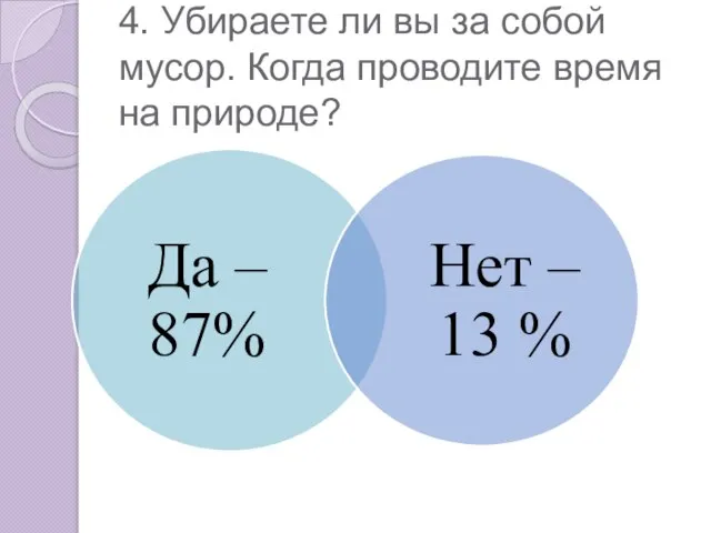 4. Убираете ли вы за собой мусор. Когда проводите время на природе?