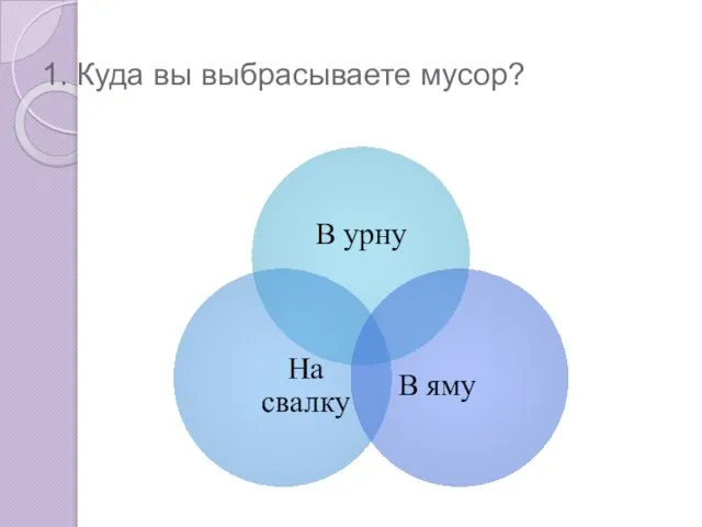 1. Куда вы выбрасываете мусор?