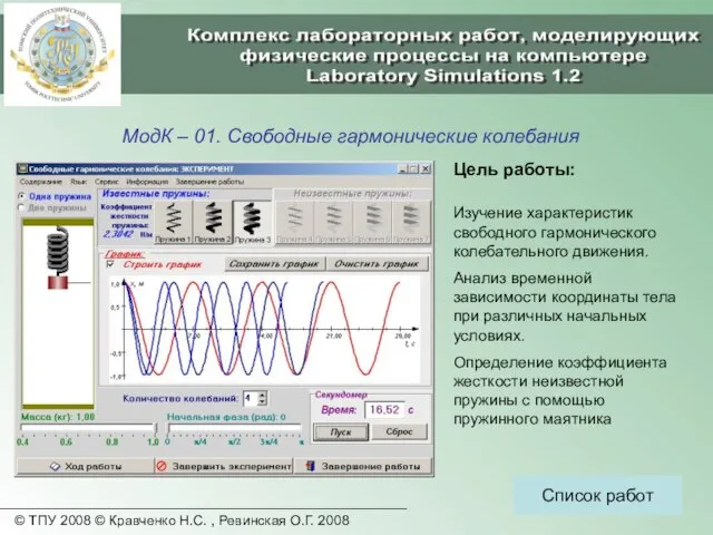 © ТПУ 2008 © Кравченко Н.С. , Ревинская О.Г. 2008 МодК –