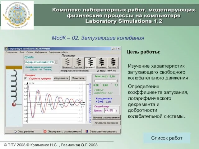 © ТПУ 2008 © Кравченко Н.С. , Ревинская О.Г. 2008 МодК –