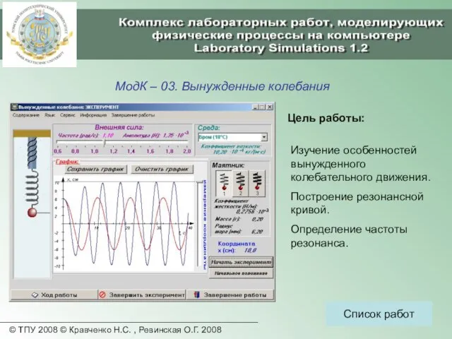 © ТПУ 2008 © Кравченко Н.С. , Ревинская О.Г. 2008 МодК –