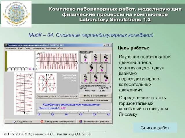 © ТПУ 2008 © Кравченко Н.С. , Ревинская О.Г. 2008 МодК –