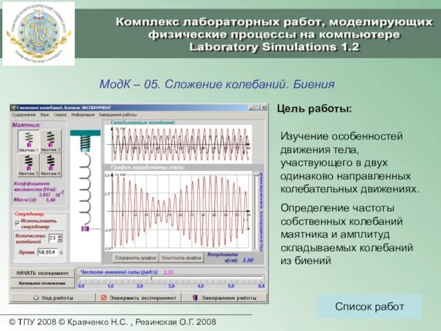 © ТПУ 2008 © Кравченко Н.С. , Ревинская О.Г. 2008 МодК –