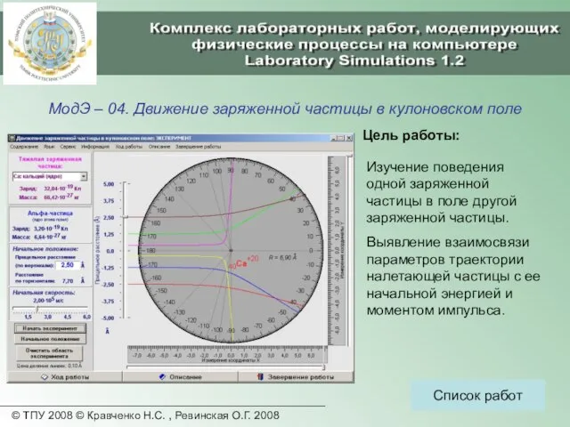 © ТПУ 2008 © Кравченко Н.С. , Ревинская О.Г. 2008 МодЭ –