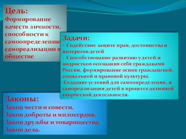 Законы: Закон чести и совести. Закон доброты и милосердия. Закон дружбы и