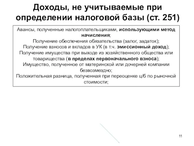 Доходы, не учитываемые при определении налоговой базы (ст. 251) Авансы, полученные налогоплательщиками,