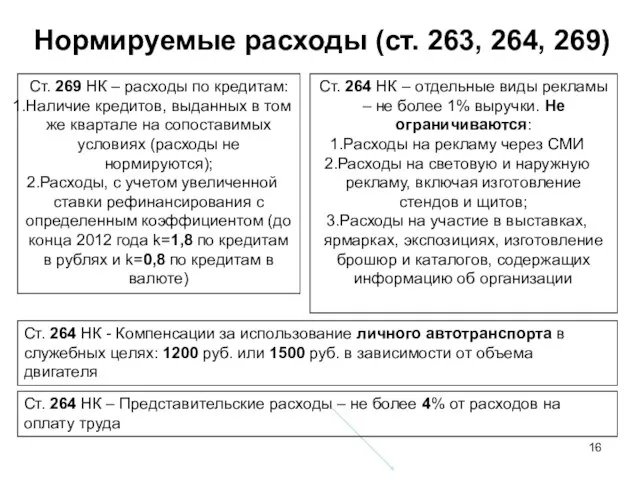 Нормируемые расходы (ст. 263, 264, 269) Ст. 269 НК – расходы по