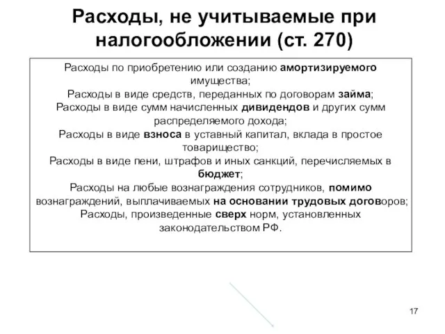 Расходы, не учитываемые при налогообложении (ст. 270) Расходы по приобретению или созданию