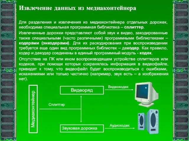 Извлечение данных из медиаконтейнера Для разделения и извлечения из медиаконтейнера отдельных дорожек,