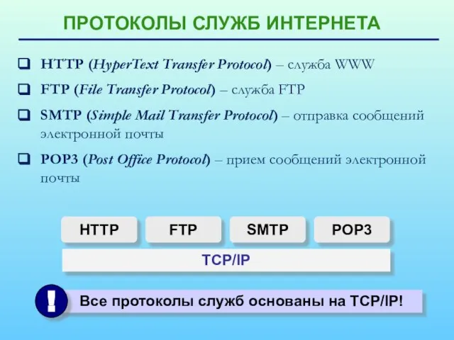 ПРОТОКОЛЫ СЛУЖБ ИНТЕРНЕТА HTTP (HyperText Transfer Protocol) – служба WWW FTP (File