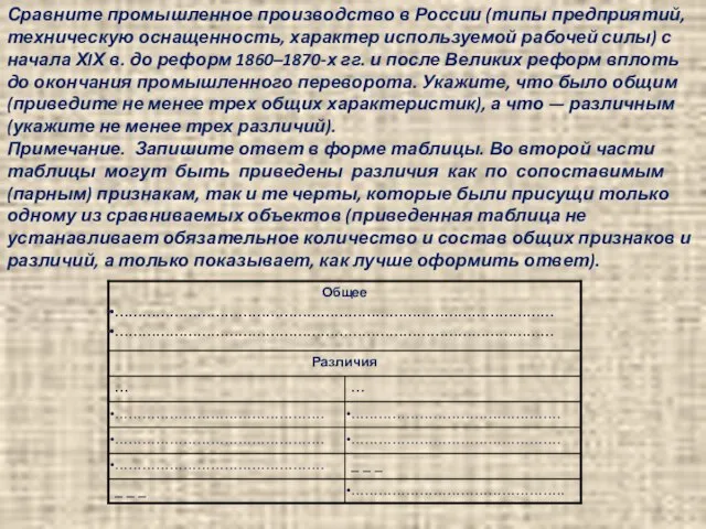 Сравните промышленное производство в России (типы предприятий, техническую оснащенность, характер используемой рабочей