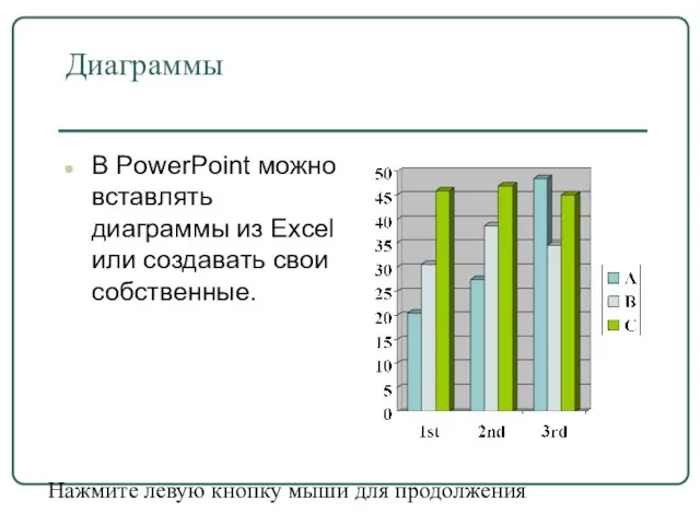 Диаграммы В PowerPoint можно вставлять диаграммы из Excel или создавать свои собственные.