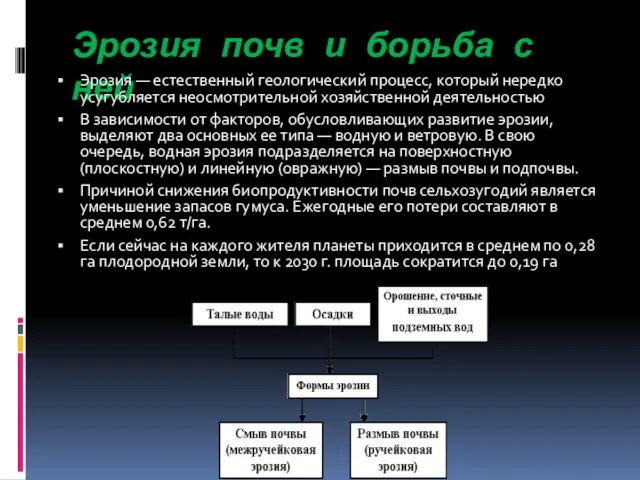 Эрозия почв и борьба с ней Эрозия — естественный геологический процесс, который