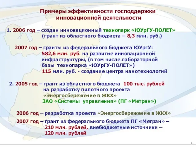 Примеры эффективности господдержки инновационной деятельности 2006 год – создан инновационный технопарк «ЮУрГУ-ПОЛЕТ»