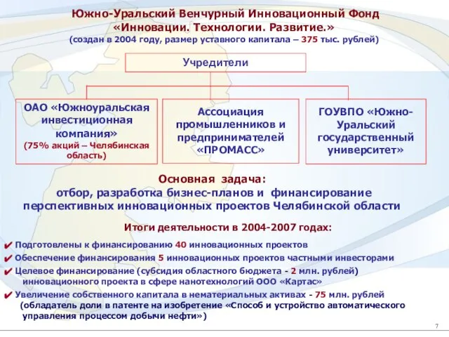 Южно-Уральский Венчурный Инновационный Фонд «Инновации. Технологии. Развитие.» (создан в 2004 году, размер