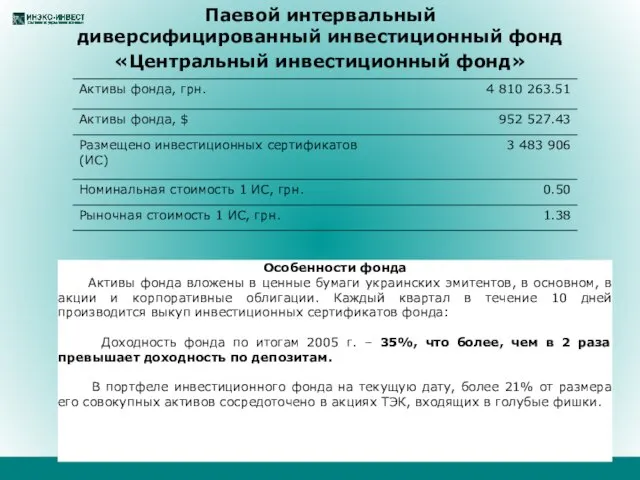 Паевой интервальный диверсифицированный инвестиционный фонд «Центральный инвестиционный фонд» Особенности фонда Активы фонда