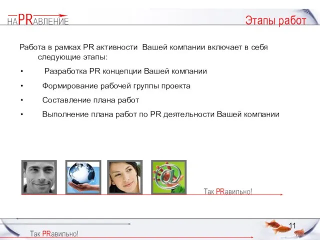 Этапы работ Работа в рамках PR активности Вашей компании включает в себя