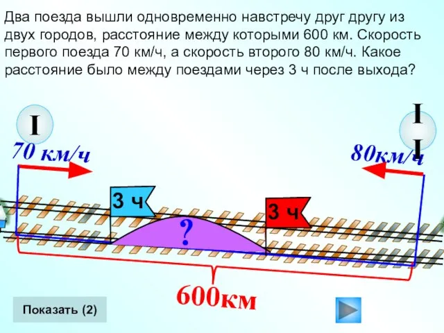 II Два поезда вышли одновременно навстречу друг другу из двух городов, расстояние