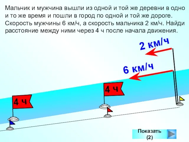 Показать (2) Мальчик и мужчина вышли из одной и той же деревни