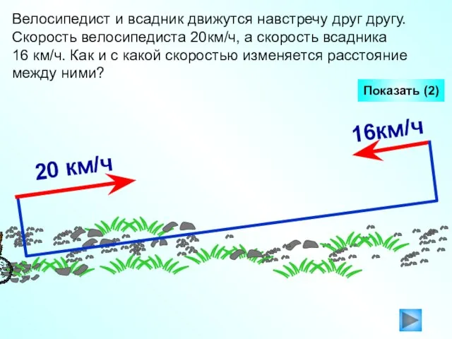Показать (2) Велосипедист и всадник движутся навстречу друг другу. Скорость велосипедиста 20км/ч,