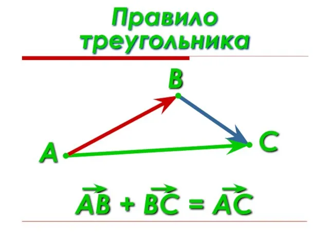 Правило треугольника А В С