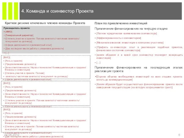 24.05.2012 4. Команда и соинвестор Проекта [ФИО] [Роль в проекте] [Предполагаемая должность]