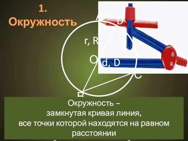 1. Окружность О А В С D О – центр окружности ОА