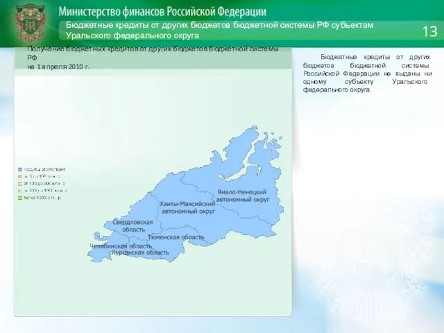 Бюджетные кредиты от других бюджетов бюджетной системы РФ субъектам Уральского федерального округа