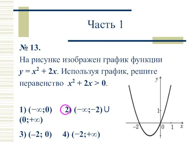 Часть 1 № 13. На рисунке изображен график функции y = x2