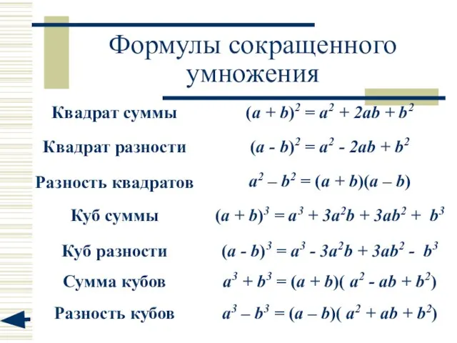 Формулы сокращенного умножения