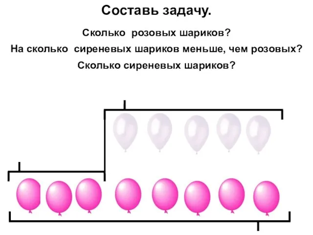 Составь задачу. Сколько сиреневых шариков? Сколько розовых шариков? На сколько сиреневых шариков меньше, чем розовых?