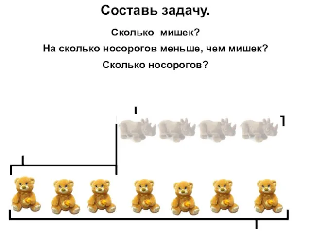 Составь задачу. Сколько носорогов? Сколько мишек? На сколько носорогов меньше, чем мишек?