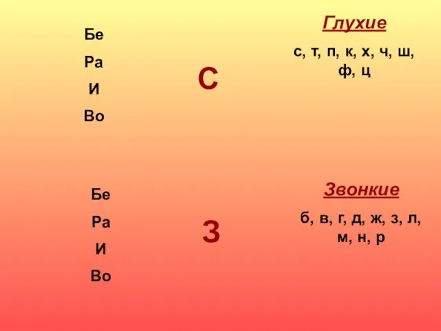 Глухие с, т, п, к, х, ч, ш, ф, ц Звонкие б,