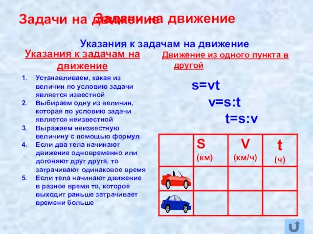 Задачи на движение Задачи на движение Движение из одного пункта в другой