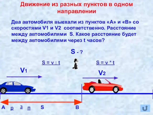 Движение из разных пунктов в одном направлении А В S V1 V2