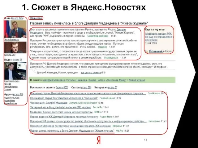 1. Сюжет в Яндекс.Новостях