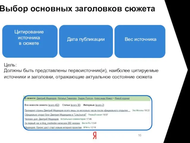 Выбор основных заголовков сюжета Цитирование источника в сюжете Дата публикации Вес источника