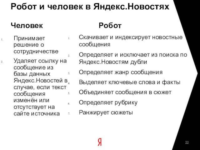 Робот и человек в Яндекс.Новостях Человек Принимает решение о сотрудничестве Удаляет ссылку